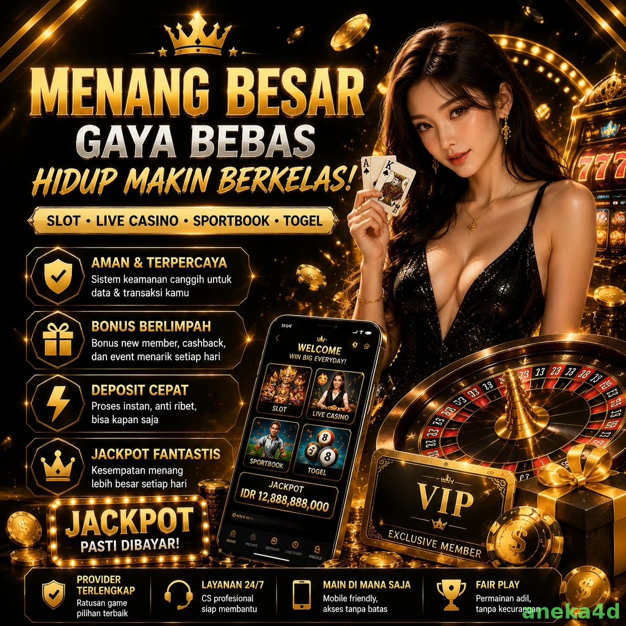 Ulasan Fitur Terbaik yang Ditawarkan aneka4d